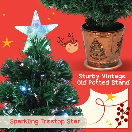 [NEW] Pre-Lit Fiber Optic 4-Piece Artificial Christmas Tree Set 🎄